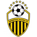 Deportivo Tachira