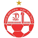 Hapoel Beer Sheva