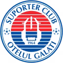 ASC Otelul