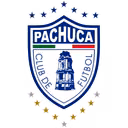 Pachuca