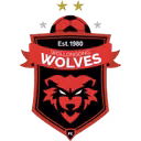 South Coast Wolves