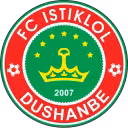 FC Istiklol Dushanbe