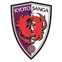 Kyoto Sanga