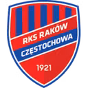 Czestochowa