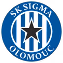 SK Sigma Olomouc
