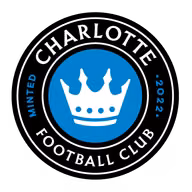 Logo của Charlotte FC