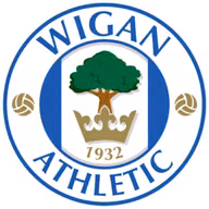 Logo của Wigan Athletic U18