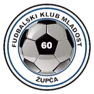 Logo của Mladost Zupca