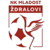 Logo của Mladost Zdralovi