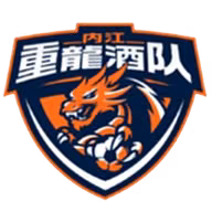 Logo của Neijiang Team