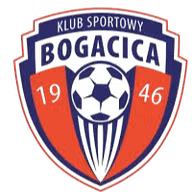 Logo của KS Bogacica