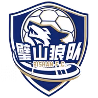 Logo của Bishan Wolf