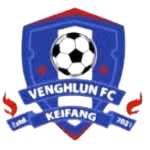 Logo của Keifang FC
