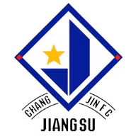 Logo của Jiangsu Changjin