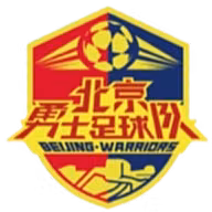 Logo của Beijing Warriors