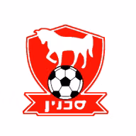 Logo của Bnei Sakhnin U19