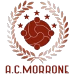 Logo của AC Morrone