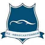 Logo của Wuhan Jiangda (nữ)
