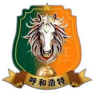 Logo của Hohhot Team