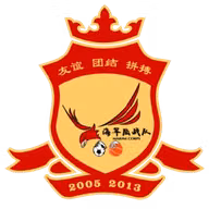 Logo của Gansu Lanzhou