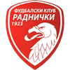 Logo của ZFK Radnicki 1923 (nữ)