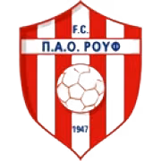 Logo của Rouf FC