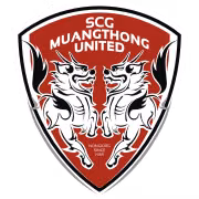 Logo của Muangthong United