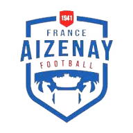 Logo của Aizenay