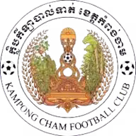 Logo của Kampong