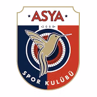 Logo của Gaziantep Asya Spor (nữ)