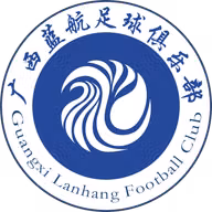 Logo của Guangxi Lanhang
