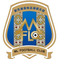Logo của Qiandongnan Miaoling