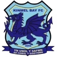 Logo của Kinmel Bay