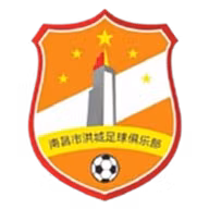 Logo của Nanchang No.2 Middle School U15