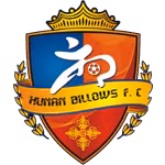 Logo của Hunan Billows U17
