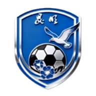 Logo của Kunming Team
