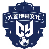 Logo của Dalian Chuanyi