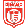 Logo của CS Dinamo Bucuresti