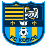 Logo của FC Kosice U19