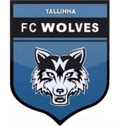 Logo của Tallinna Wolves