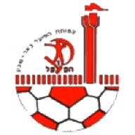 Logo của Tzeirey Kafr Kana