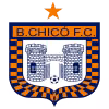 Logo của Boyaca Chico U20