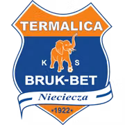 Logo của LKS Nieciecza
