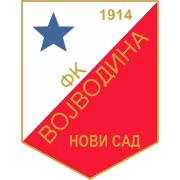 Logo của Vojvodina U19