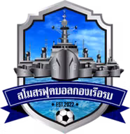 Logo của Fleet United FC