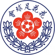 Logo của Double Flower