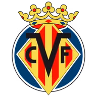 Logo của Villarreal (nữ)