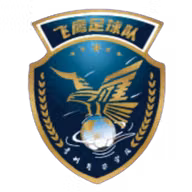 Logo của Guizhou Feiying