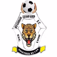Logo của Bugoigo