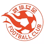 Logo của Wuhan Sports University (nữ)